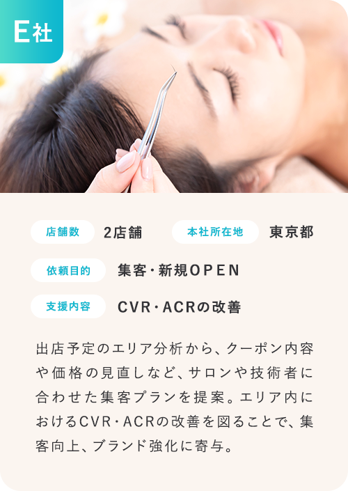 CVR・ACRの改善